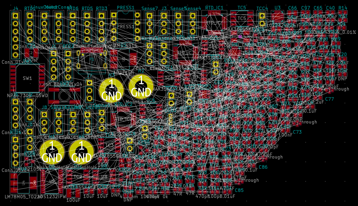 PCB Layout